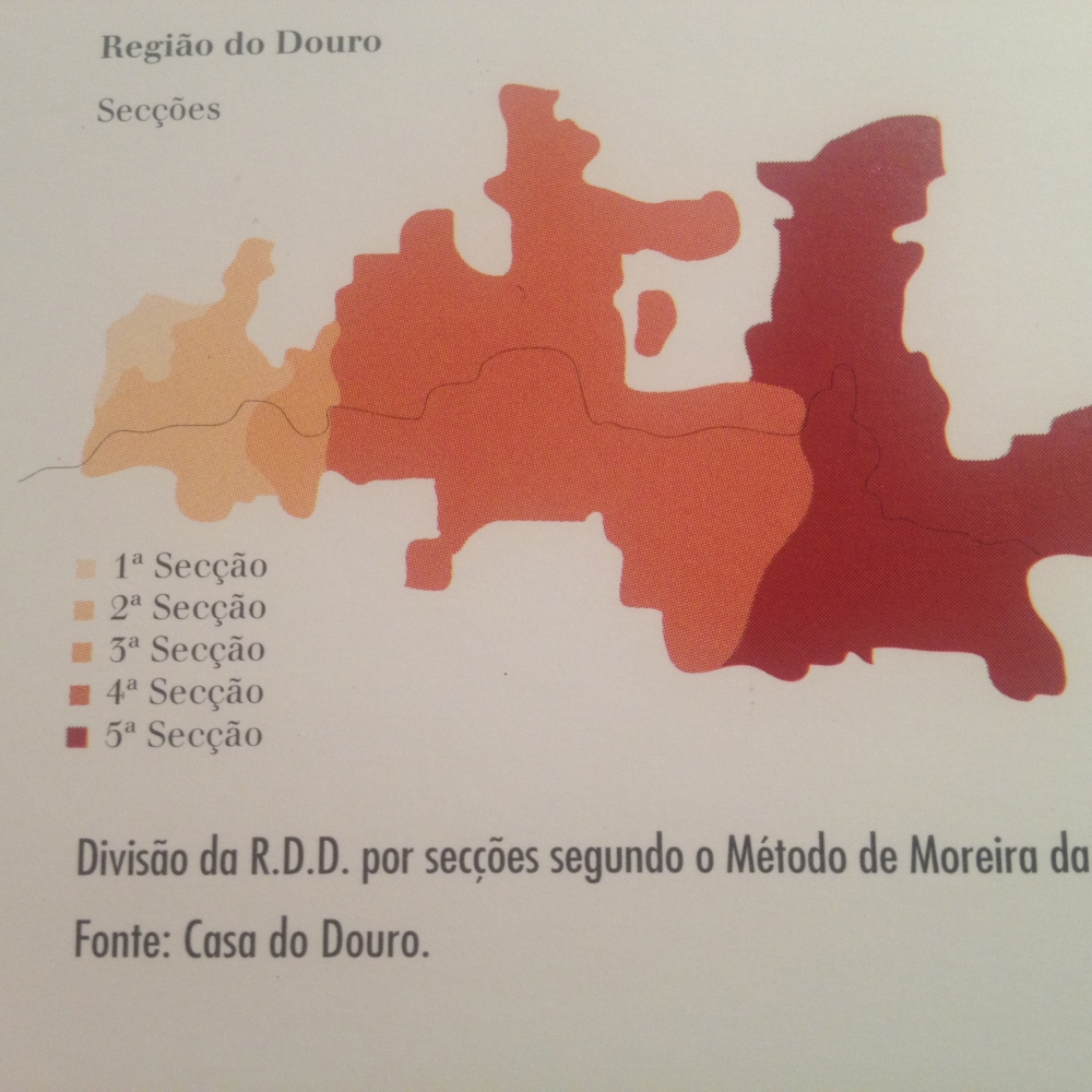 Divisão da RDD segundo o Metodo de Moreira da Fonseca